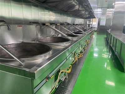 天津盛源餐飲 專業(yè)企業(yè)配餐與餐飲管理服務(wù)