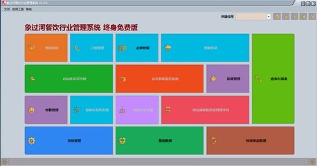 象過河餐飲管理軟件 智能賦能，助力餐飲業(yè)高效運營